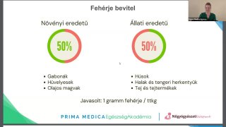 Étel az Életért - Fogantatást segítő étrend